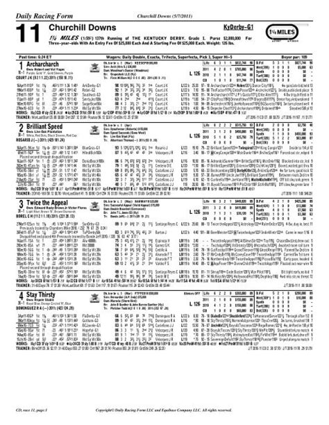 daily racing form kentucky derby 2022.
